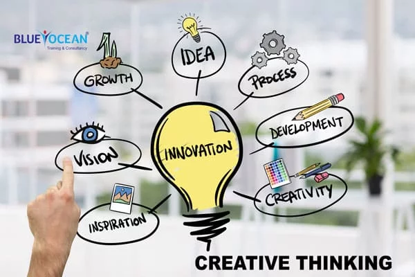 Why creative thinking is important at workplace