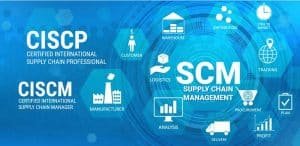 courses in logistics and supply chain management 